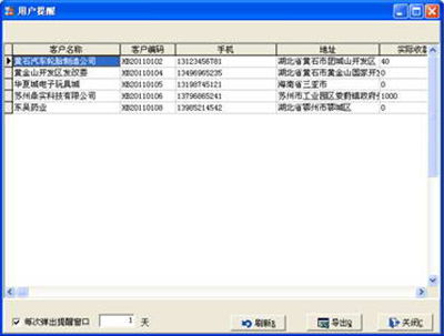 售后服務(wù)管理軟件有哪些 性價比最高的軟件每天僅需5塊錢