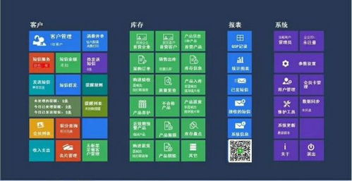 眼鏡店用什么管理軟件好