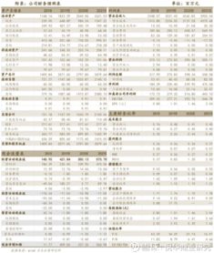 開潤股份積極拓展自主渠道，毛利率有望持續提升