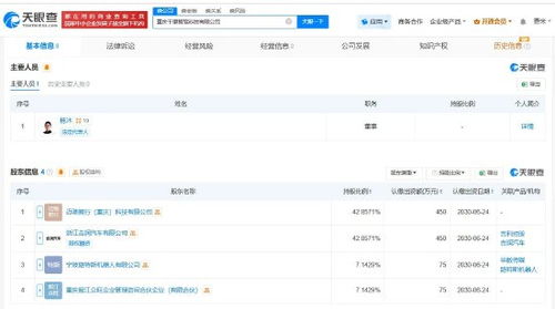 強(qiáng)強(qiáng)聯(lián)合，智啟未來(lái) 螞蟻、吉利聯(lián)手在渝成立千里智駕科技