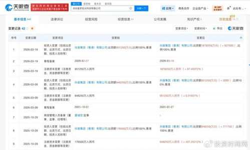 半年三度增資170億，抖音為何重注信息系統(tǒng)集成服務(wù)？